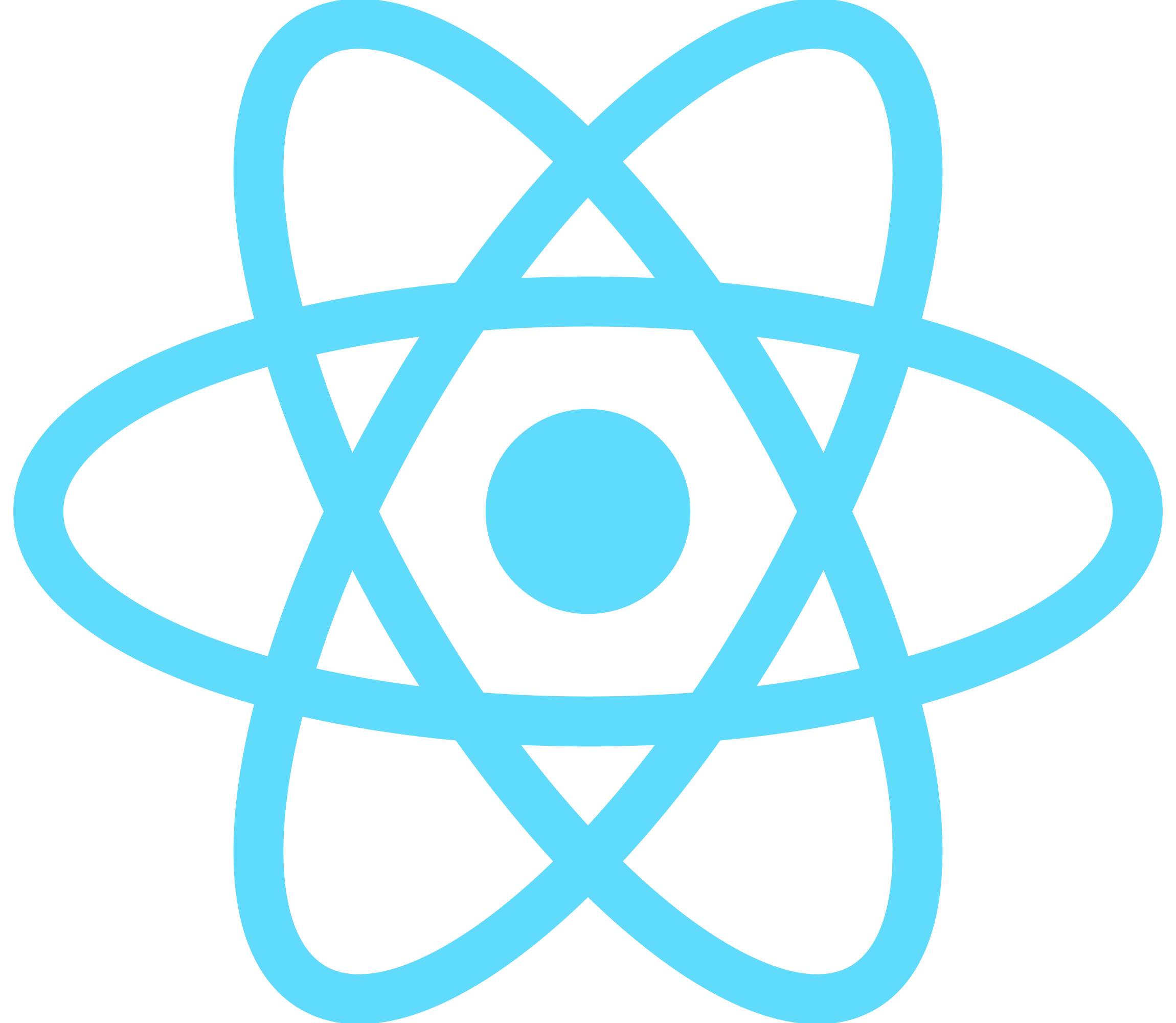 React JS